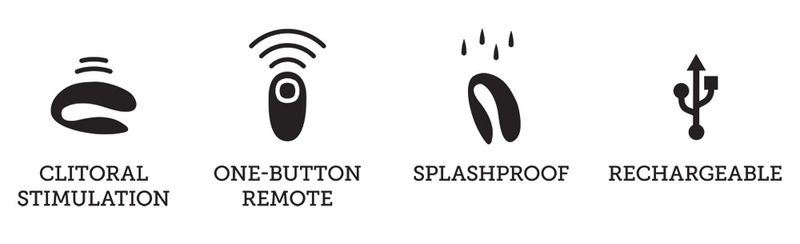 We-Vibe Unite 2.0 parvibrator lilla